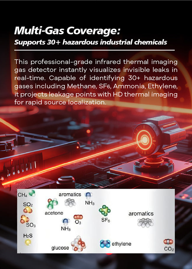 Widershine Firefighter Camera with Gas Leak Detection and Wind Speed Monitoring for Firefighting and Rescue Operations in Hazardous Areas