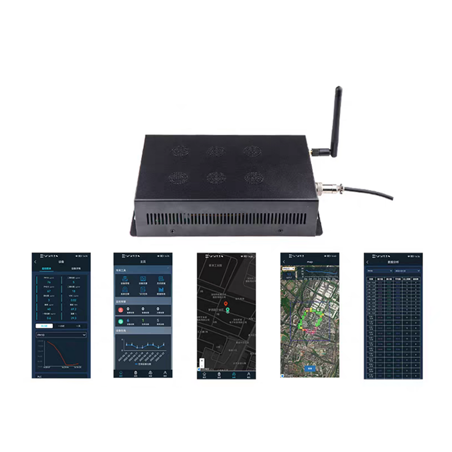 UAV Gas Detector VOCS Sensor Navigation Detector Accessory for Analyzing Atmospheric Pollutants PM2.5