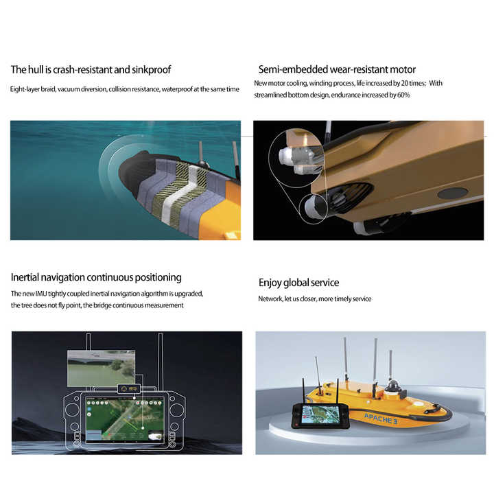 Apache3 Remote Control Unmanned Boat Water Surveying USV Unmanned Ship