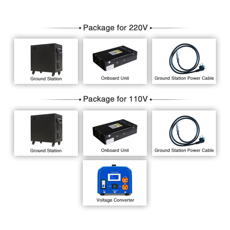 T3500-S 3500W Relay Station Tethered Drone Power Supply System with 110m Cable