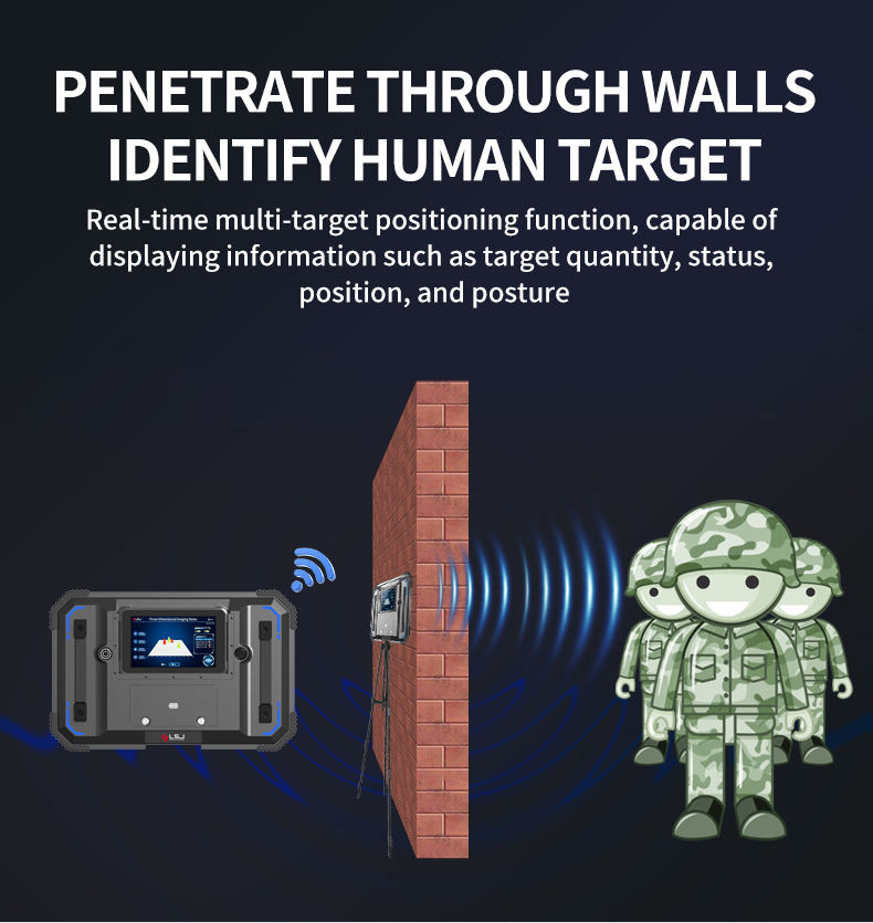Wall-Though Detection Radar Urban Life Search Location Radiation Detector Equipment