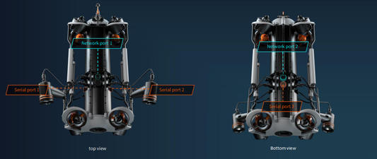 Widershine 4K UHD Underwater Rescue Robot Submarine with Robotic Arms for Lifesaving Exploration Inspection Water Safety Product