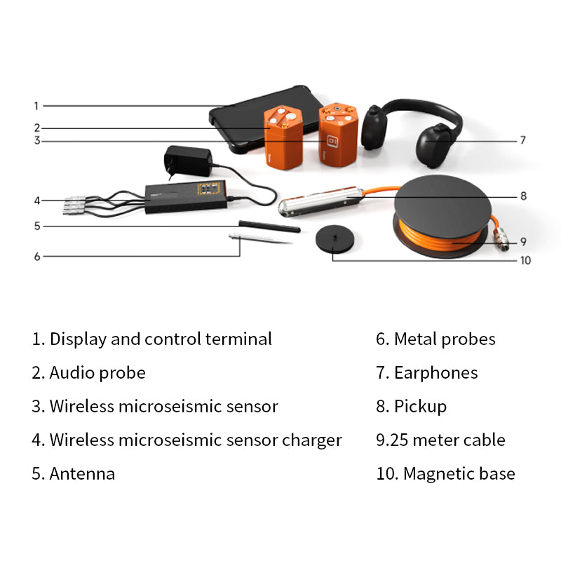 Acoustic Microseismic Life Detector Emergency Search Rescue Location for Seismic Earthquake Building Collapse Rescue