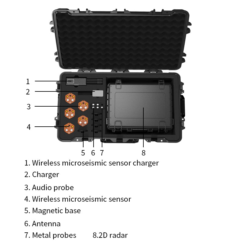 Ruins Life Detector Multi-Mode Radar Life Detection Equipment for Emergency Rescue