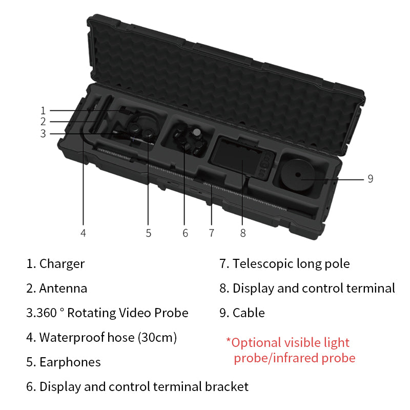 Portable Radar Lifesaving Detector Audio Video Search Rescue Locator Equipment