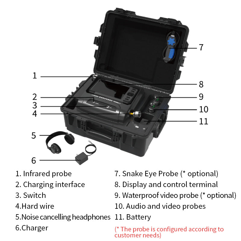 Audio and Video Search and Rescue Equipment Life-Saving Radar Detector